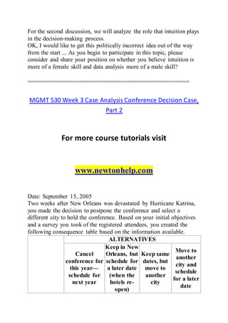 For the second discussion, we will analyze the role that intuition plays
in the decision-making process.
OK, I would like to get this politically incorrect idea out of the way
from the start ... As you begin to participate in this topic, please
consider and share your position on whether you believe intuition is
more of a female skill and data analysis more of a male skill?
===============================================
MGMT 530 Week 3 Case Analysis Conference Decision Case,
Part 2
For more course tutorials visit
www.newtonhelp.com
Date: September 15, 2005
Two weeks after New Orleans was devastated by Hurricane Katrina,
you made the decision to postpone the conference and select a
different city to hold the conference. Based on your initial objectives
and a survey you took of the registered attendees, you created the
following consequence table based on the information available.
ALTERNATIVES
Cancel
conference for
this year—
schedule for
next year
Keep in New
Orleans, but
schedule for
a later date
(when the
hotels re-
open)
Keep same
dates, but
move to
another
city
Move to
another
city and
schedule
for a later
date
 