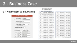 9 of 30
C – Net Present Value Analysis Year
2 - Business Case
 