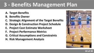 10 of 30
A. Target Benefits
B. Benefits Owner
C. Strategic Alignment of the Target Benefits
D. Design & Construction Project Schedule
E. Project Cost Estimate Worksheet
F. Project Performance Metrics
G. Critical Assumptions and Constraints
H. Risk Management Analysis
3 - Benefits Management Plan
 