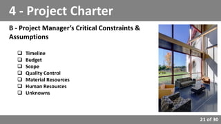 21 of 30
4 - Project Charter
B - Project Manager’s Critical Constraints &
Assumptions
 Timeline
 Budget
 Scope
 Quality Control
 Material Resources
 Human Resources
 Unknowns
 