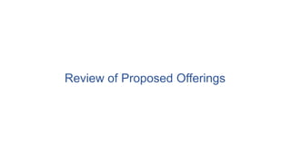 Review of Proposed Offerings
 