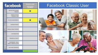 Facebook Classic User
 
