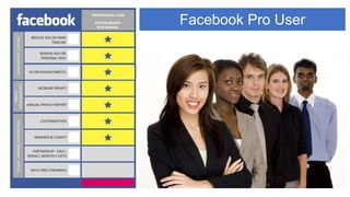 Facebook Pro User
 