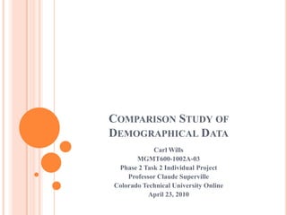 Comparison Study of Demographical Data Carl Wills MGMT600-1002A-03 Phase 2 Task 2 Individual Project Professor Claude Superville Colorado Technical University Online April 23, 2010 