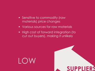 SUPPLIERS
 Sensitive to commodity (raw
materials) price changes
 Various sources for raw materials
 High cost of forward integration (to
cut out buyers), making it unlikely
LOW
 