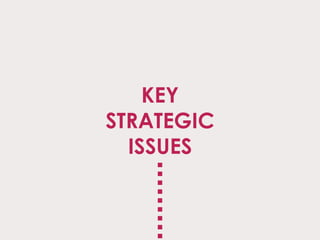 KEY
STRATEGIC
ISSUES
 