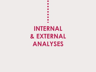 INTERNAL
& EXTERNAL
ANALYSES
 