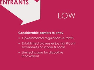 ENTRANTS
Considerable barriers to entry
 Governmental regulations & tariffs
 Established players enjoy significant
economies of scope & scale
 Limited scope for disruptive
innovations
LOW
 