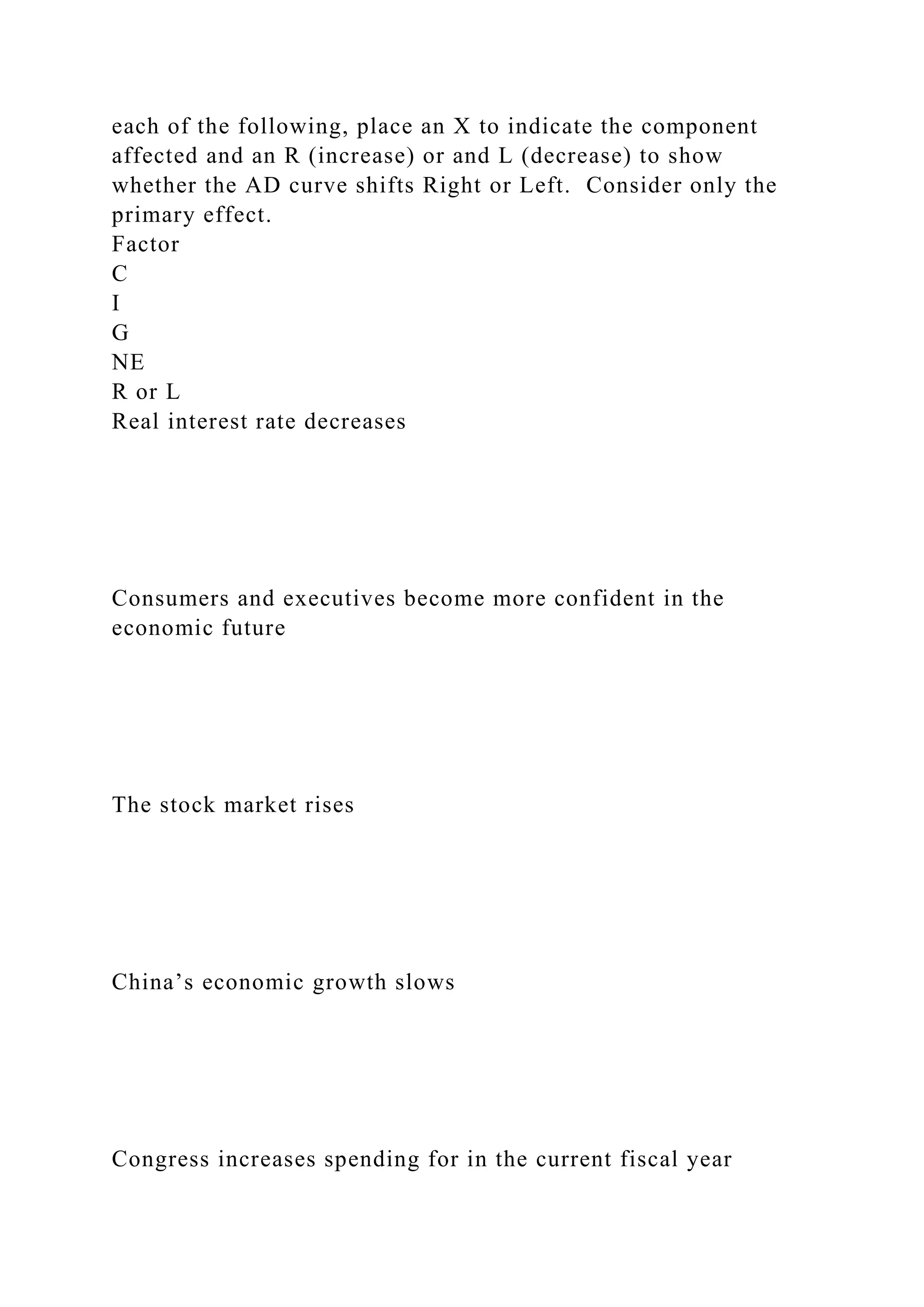 each of the following, place an X to indicate the component
affected and an R (increase) or and L (decrease) to show
whether the AD curve shifts Right or Left. Consider only the
primary effect.
Factor
C
I
G
NE
R or L
Real interest rate decreases
Consumers and executives become more confident in the
economic future
The stock market rises
China’s economic growth slows
Congress increases spending for in the current fiscal year
 
