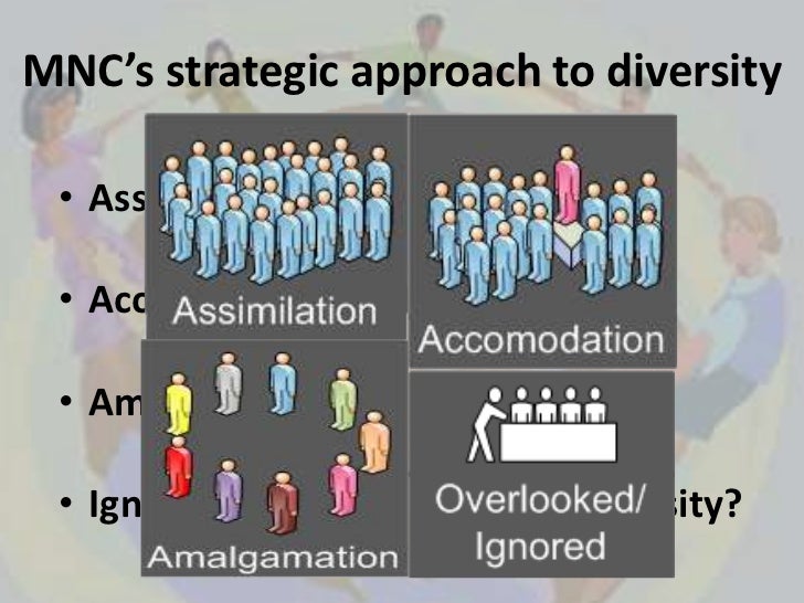 Strategy as practice recursiveness adaptation and practices-in-use