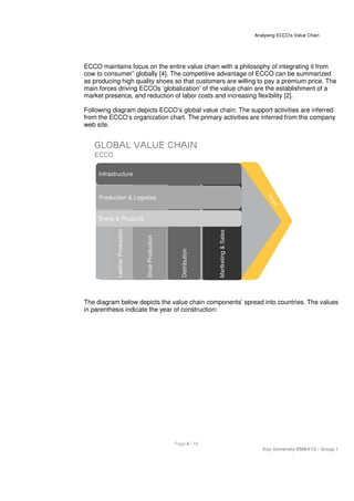 i dag Skuldre på skuldrene stave Value Chain Analysis | PDF