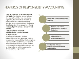 FEATURES OF RESPONSIBILITY ACCOUNTING
3. IDENTIFICATION OF RESPONSIBILITY
CENTRES : For effective control ,a large
firm isusually ,divided into meaningful
segments ,departments or divisions of
organization are called responsibility
centres . Responsibility centres are usually
classified under three categories : 1)cost
centres ; 2)profit centres ; 3)investment
centres
4. RELATIONSHIP BETWEEN
ORGANISATION STRUCTURE AND
RESPONSIBILITY
ACCOUNTING SYSTEM : A sound
organization structure with clear cut lines
of authority –responsibility relationship is a
prerequisite for establishing a successful
responsibility accounting system. Further
,responsibility accounting system must be
so designed as to suit the organisation
structure of the organisation.
Inputs And Outputs Or Cost And
Revenue
Planned And Actual
Information Or Usage Of
Budgeting
Identification Of
Responsibility Centres
Relationship Between
Organisation Structure And
Responsibility
 