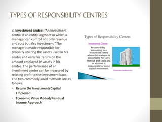 TYPES OF RESPONSIBILITY CENTRES
3. Investment centre: “An investment
centre is an entity segment in which a
manager can control not only revenue
and cost but also investment ”.The
manager is made responsible for
properly utilizing the assets used in his
centre and earn fair return on the
amount employed in assets in his
centre. The performance of an
investment centre can be measured by
relating profit to the investment base.
The two commonly used methods are as
follows:
• Return On Investment/Capital
Employed
• Economic Value Added/Residual
Income Approach
 