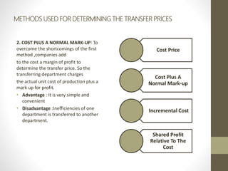 METHODS USED FOR DETERMINING THE TRANSFER PRICES
2. COST PLUS A NORMAL MARK-UP: To
overcome the shortcomings of the first
method ,companies add
to the cost a margin of profit to
determine the transfer price. So the
transferring department charges
the actual unit cost of production plus a
mark up for profit.
• Advantage : It is very simple and
convenient
• Disadvantage :Inefficiencies of one
department is transferred to another
department.
Cost Price
Cost Plus A
Normal Mark-up
Incremental Cost
Shared Profit
Relative To The
Cost
 