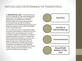 METHODS USED FOR DETERMINING THE TRANSFER PRICES
3. INCREMENTAL COST : Incremental cost
can be computed in two ways depending
upon the circumstances. In case entire
production is transferred to another
division within the same company, the
incremental cost will be the total of
variable cost of transferring centre plus any
fixed costs which are directly attributable
to that centre/division.
The incremental cost so calculated suffers
from the same defects as that of cost price
method. The second approach may be
used when goods and services are sold to
outside customers as well as transferred
within the same company. In such a case,
incremental cost may be taken as the
opportunity cost in the form of loss of
revenue which the transferring division
would have charged from the outside
customers. The second approach is similar
to the market price basis and is more
useful for profit-centre analysis.
Cost Price
Cost Plus A
Normal Mark-up
Incremental Cost
Shared Profit
Relative To The
Cost
 