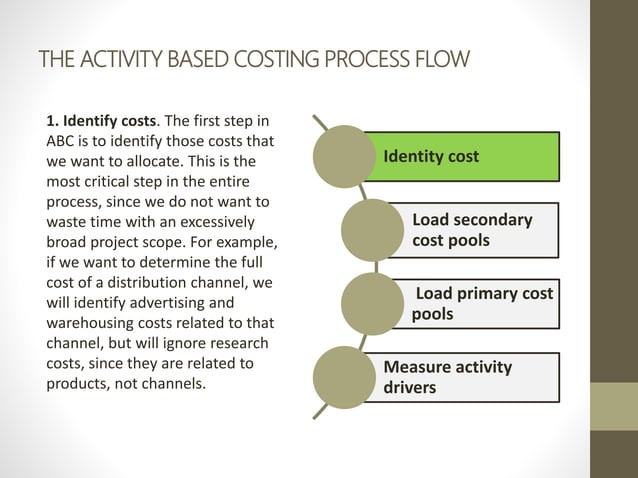 Cost estimation, job-order costing, and activity-based costing _ job ...