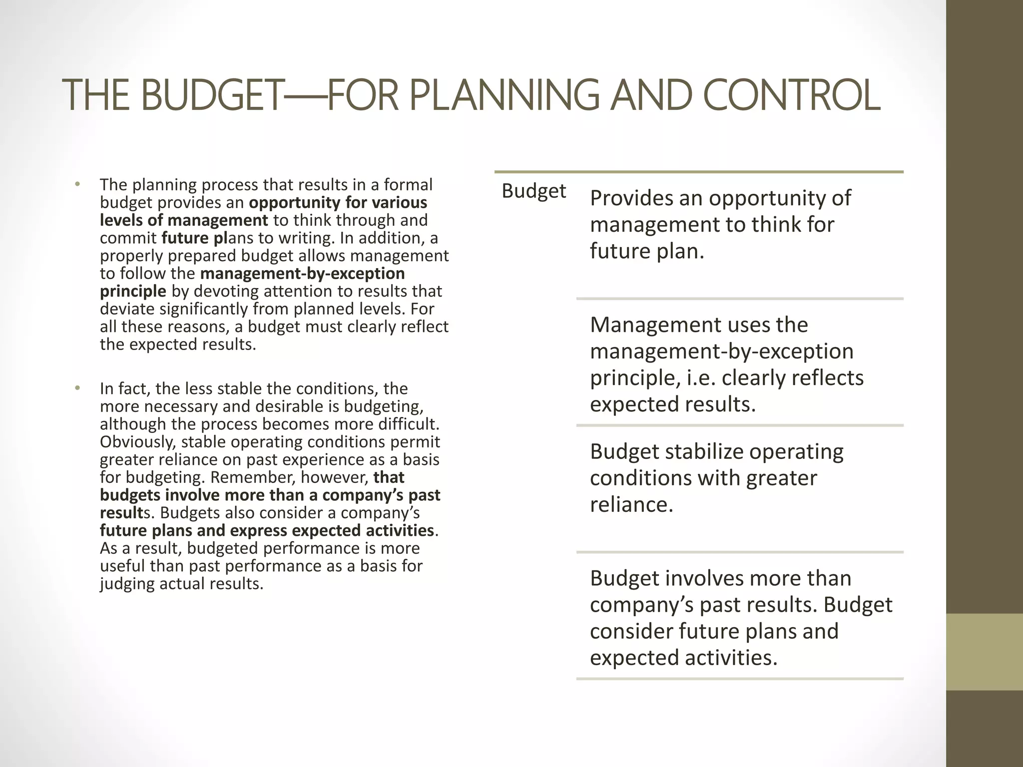 Management Accounting Chapter 12 : Budgeting | PPTX
