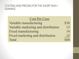 COSTING AND PRICING FOR THE SHORT RUN –
EXAMPLE
Cost Per Case
Variable manufacturing $38
Variable marketing and distribution 13
Fixed manufacturing 14
Fixed marketing and distribution 15
Total $80
 