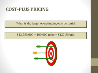 COST-PLUS PRICING
What is the target operating income per unit?
$12,750,000 ÷ 100,000 units = $127.50/unit
 