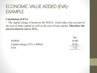 Acca Eva Example Chapter 7 : Evaluation and Pricing - Divisional Performance Measure | PPTX