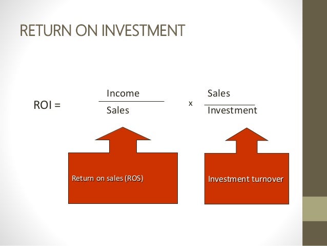Chapter 7 Evaluation And Pricing Divisional Performance Measure