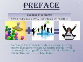 Preface“A change team made up only of managers – even superb managers who are wonderful people – will cause major change efforts to fail without leadership and motivation.” ………….John Kottler2Success of a team=50% Leadership + 25% Motivation+ 25 % Other