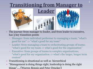 Transitioning from Manager to LeaderThe journey from manager to leader, and from leader to executive, has 3 key transition pointsManager: from individual performer to managing a team; “what’s good for me”  “what’s good for my team”Leader: from managing a team to orchestrating groups of teams; “what’s good for my team  what’s good for the organization”Executive: from groups of teams to complex organizations; “what’s good for my organization  what’s the larger, longer term context”Transitioning is situational as well as  hierarchical“Management is doing things right, leadership is doing the right things”.... (Warren Bennis and Peter Drucker)3