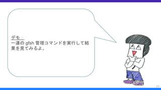 デモ：
一連の gfsh 管理コマンドを実行して結
果を見てみるよ。
23
 