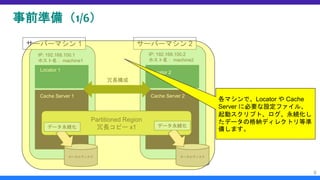 事前準備（1/6）
8
サーバーマシン 1
Locator 1
Cache Server 1
サーバーマシン 2
Locator 2
Cache Server 2
冗長構成
Partitioned Region
冗長コピー x1
IP: 192.168.100.1
ホスト名： machine1
IP: 192.168.100.2
ホスト名： machine2
ローカルディスク ローカルディスク
データ永続化 データ永続化
各マシンで、Locator や Cache
Server に必要な設定ファイル、
起動スクリプト、ログ、永続化し
たデータの格納ディレクトリ等準
備します。
 