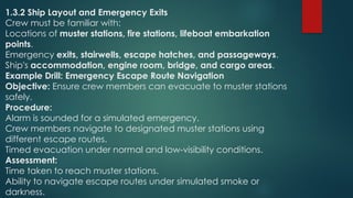 1.3.2 Ship Layout and Emergency Exits
Crew must be familiar with:
Locations of muster stations, fire stations, lifeboat embarkation
points.
Emergency exits, stairwells, escape hatches, and passageways.
Ship's accommodation, engine room, bridge, and cargo areas.
Example Drill: Emergency Escape Route Navigation
Objective: Ensure crew members can evacuate to muster stations
safely.
Procedure:
Alarm is sounded for a simulated emergency.
Crew members navigate to designated muster stations using
different escape routes.
Timed evacuation under normal and low-visibility conditions.
Assessment:
Time taken to reach muster stations.
Ability to navigate escape routes under simulated smoke or
darkness.
 