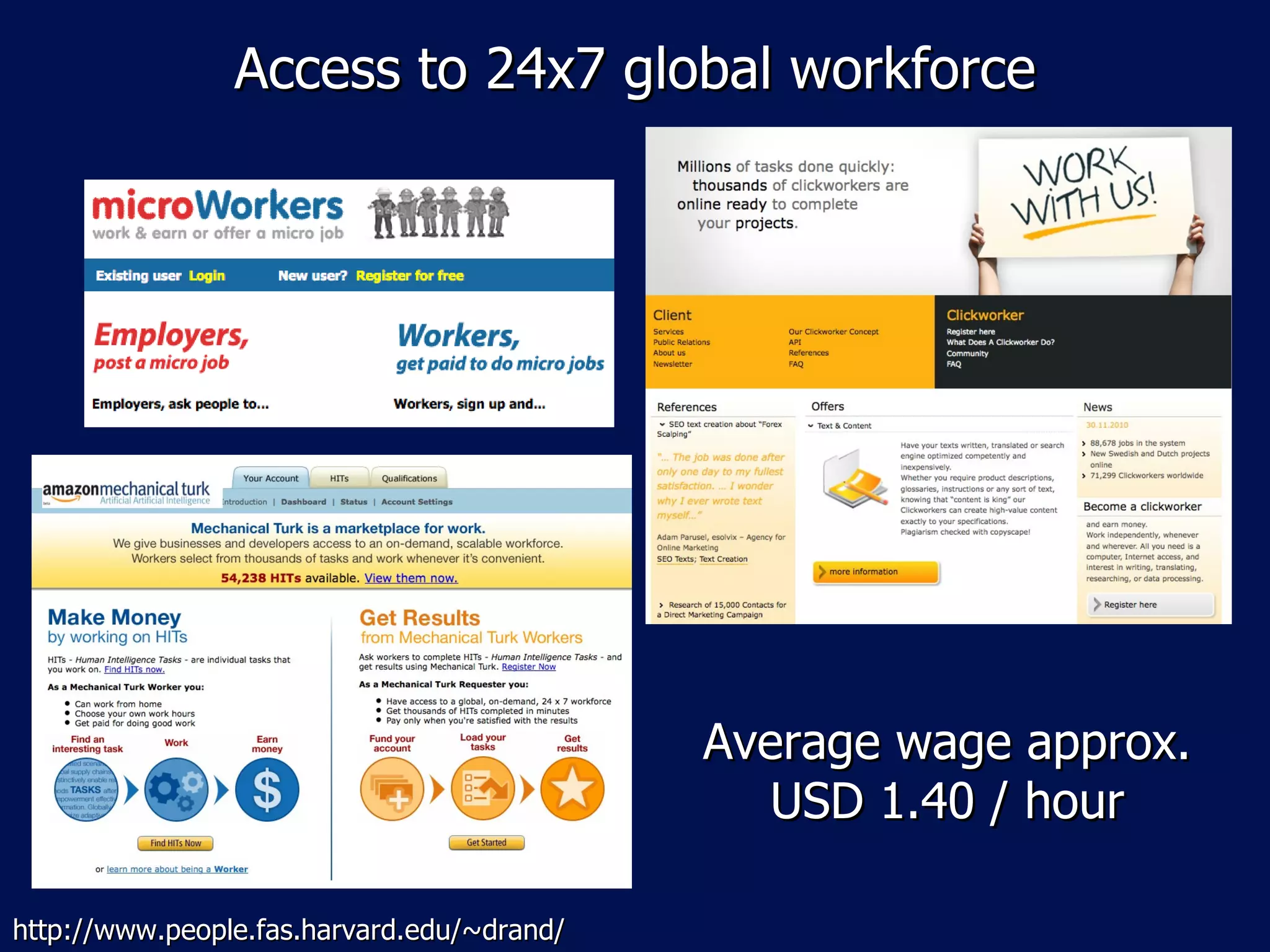 Access to 24x7 global workforce




                                            Average wage approx.
                                               USD 1.40 / hour

http://www.people.fas.harvard.edu/~drand/
 