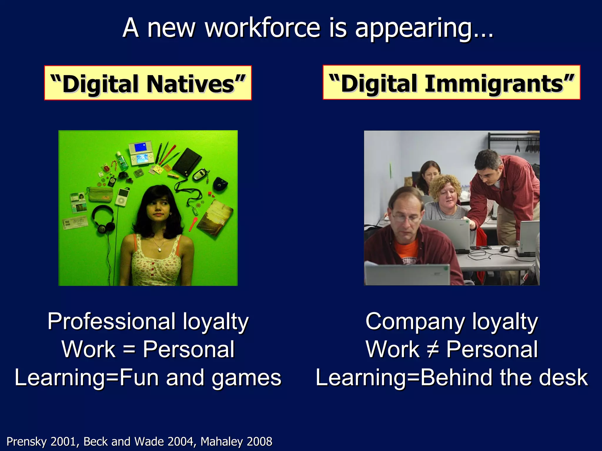 A new workforce is appearing…

       “Digital Natives”                          “Digital Immigrants”




    Professional loyalty                             Company loyalty
     Work = Personal                                 Work ≠ Personal
 Learning=Fun and games                          Learning=Behind the desk

Prensky 2001, Beck and Wade 2004, Mahaley 2008
 