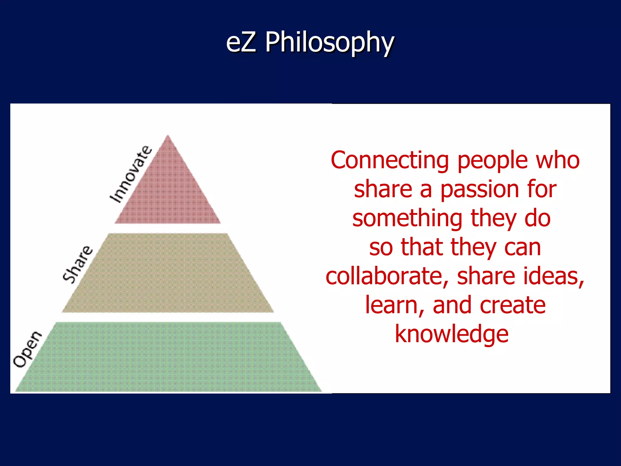 eZ Philosophy



       Connecting people who
          share a passion for
         something they do
            so that they can
       collaborate, share ideas,
           learn, and create
              knowledge
 