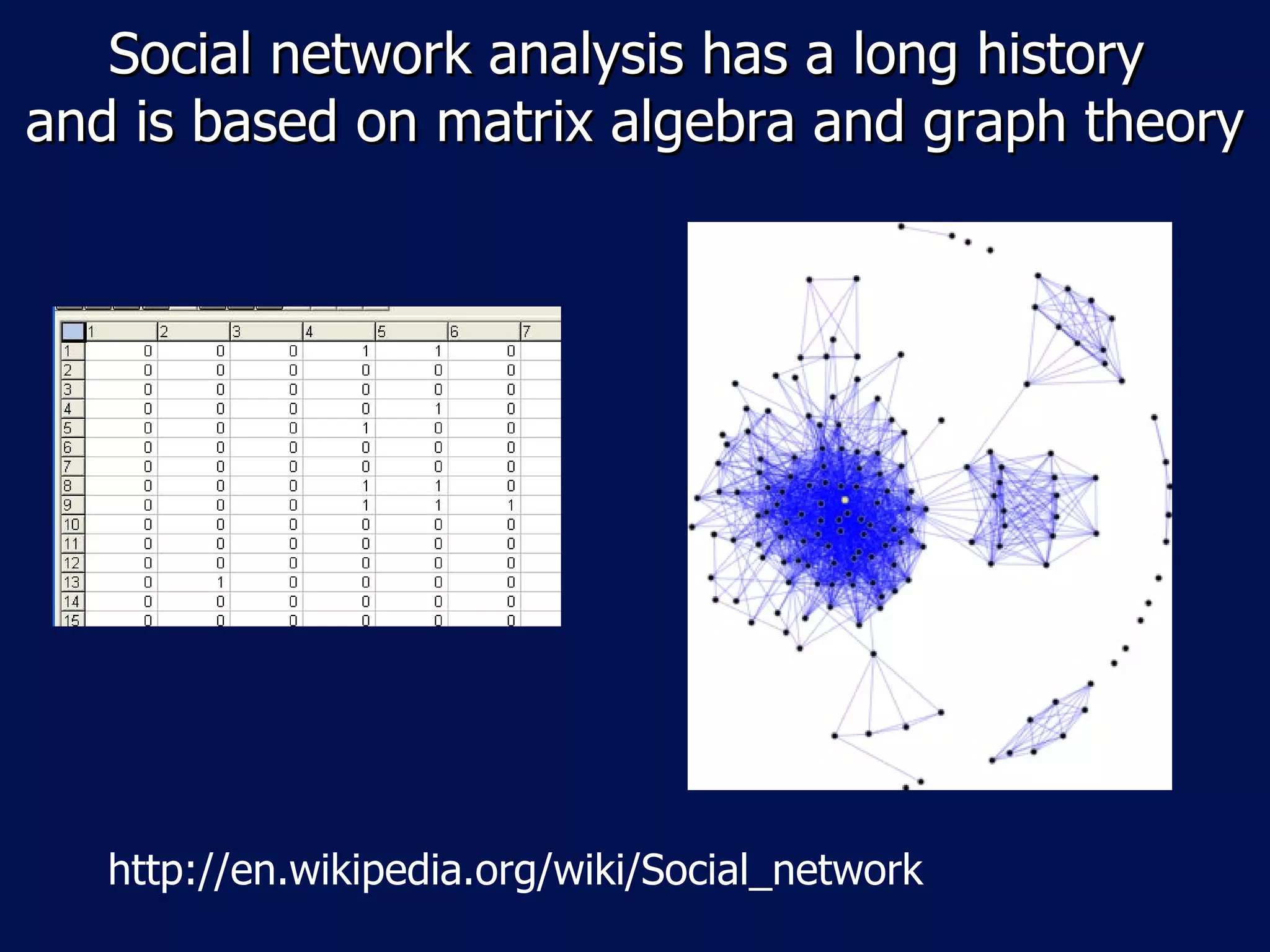 Social network analysis has a long history
and is based on matrix algebra and graph theory




   http://en.wikipedia.org/wiki/Social_network
 