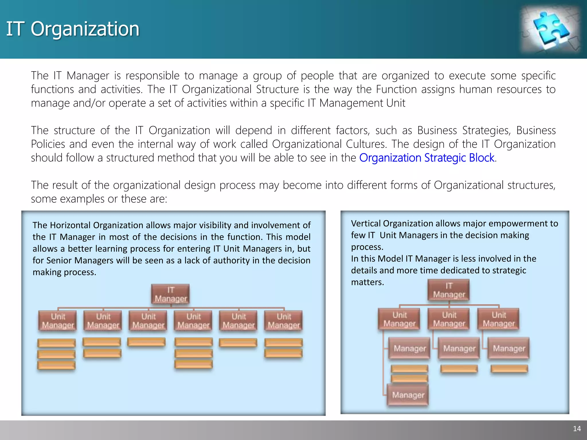 IT Organization
14
The IT Manager is responsible to manage a group of people that are organized to execute some specific
functions and activities. The IT Organizational Structure is the way the Function assigns human resources to
manage and/or operate a set of activities within a specific IT Management Unit
The structure of the IT Organization will depend in different factors, such as Business Strategies, Business
Policies and even the internal way of work called Organizational Cultures. The design of the IT Organization
should follow a structured method that you will be able to see in the Organization Strategic Block.
The result of the organizational design process may become into different forms of Organizational structures,
some examples or these are:
The Horizontal Organization allows major visibility and involvement of
the IT Manager in most of the decisions in the function. This model
allows a better learning process for entering IT Unit Managers in, but
for Senior Managers will be seen as a lack of authority in the decision
making process.
Vertical Organization allows major empowerment to
few IT Unit Managers in the decision making
process.
In this Model IT Manager is less involved in the
details and more time dedicated to strategic
matters.
 