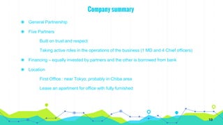 Company summary
◉ General Partnership
◉ Five Partners
Built on trust and respect
Taking active roles in the operations of the business (1 MD and 4 Chief officers)
◉ Financing – equally invested by partners and the other is borrowed from bank
◉ Location
First Office : near Tokyo, probably in Chiba area
Lease an apartment for office with fully furnished
10
 