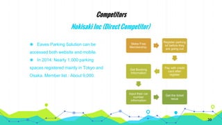 Nokisaki Inc (Direct Competitor)
◉ Eaves Parking Solution can be
accessed both website and mobile.
◉ In 2014: Nearly 1,000 parking
spaces registered mainly in Tokyo and
Osaka. Member list : About 9,000.
Make Free
Membership.
Register parking
lot before they
are going out
Pay with credit
card after
register
Get Booking
Information
Input their car
number
information
Get the ticket
issue
Competitors
30
 