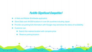 ParkMe (Significant Competitor)
◉ A Web and Mobile Worldwide application
◉ Store Data over 84,000 locations in over 64 countries including Japan
◉ Provide car parking full information with Google map and show the status of availability.
◉ Customer can
◉ Search the nearest location with compare price
◉ Reserve parking location.
31
 