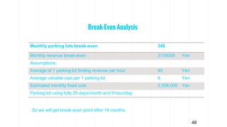 48
Break-Even Analysis
Monthly parking lots break-even 348
Monthly revenue break-even 3135000 Yen
Assumptions:
Average of 1 parking lot finding revenue per hour 40 Yen
Average variable cost per 1 parking lot 8 Yen
Estimated monthly fixed cost 2,508,000 Yen
Parking lot using fully 25 days/month and 9 hour/day
So we will get break-even point after 14 months.
 