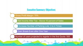 Executive Summary: Objectives
Gross Profit Margin: 70%
Net Income After Tax : Above 10 percent of Sales
Increase Number of Parking Lots: 3 to 4 Times
Gain Break-Even after One Year
Number of users projected to register in the first Quota: 500
6
 