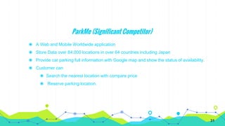 ParkMe (Significant Competitor)
◉ A Web and Mobile Worldwide application
◉ Store Data over 84,000 locations in over 64 cou...