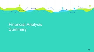 Financial Analysis
Summary
40
 
