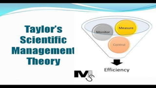 CONCEPT, TYPES, PRINCIPLES AND TECHNIQUES, THEORIES AND MODELS OF MANAGEMENT