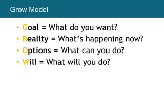 Grow Model
• Goal = What do you want?
• Reality = What’s happening now?
• Options = What can you do?
• Will = What will you do?
 