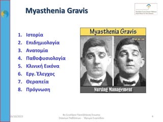 16/10/2015 4
8ο Συνέδριο Πανελλήνιας Ένωσης
Σπανίων Παθήσεων - Ίδρυμα Ευγενίδου
Myasthenia Gravis
1. Ιστορία
2. Επιδημιολογία
3. Ανατομία
4. Παθοφυσιολογία
5. Κλινική Εικόνα
6. Εργ. Έλεγχος
7. Θεραπεία
8. Πρόγνωση
 