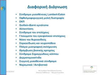 Διαφορική Διάγνωση
 Σύνδρομο μυασθένειας Lambert-Eaton
 Οφθαλμοφαρυγγική μυϊκή δυστροφία
 ΣΚΠ
 Guillain-Barré syndrome
 Αλλαντίαση
 Σύνδρομα του στελέχους
 Γλοιώματα του εγκεφαλικού στελέχους
 Νόσο του θυρεοειδούς
 Σαρκοείδωση και νευροπάθεια
 Πλάγια μυατροφική σκλήρυνση
 Θρόμβωση βασικής αρτηρίας
 Σύνδρομο Σηραγγώδους κόλπου
 Δερματομυοσίτιδα
 Συγγενή μυασθενικά σύνδρομα
 Ναρκωτικά / Αντιβιοτικά
16/10/2015 47
8ο Συνέδριο Πανελλήνιας Ένωσης
Σπανίων Παθήσεων - Ίδρυμα Ευγενίδου
 