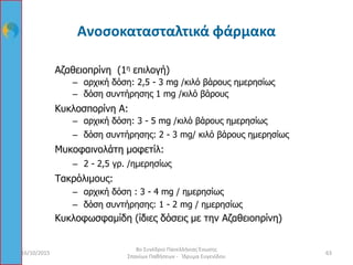 Αζαθειοπρίνη (1η επιλογή)
– αρχική δόση: 2,5 - 3 mg /κιλό βάρους ημερησίως
– δόση συντήρησης 1 mg /κιλό βάρους
Κυκλοσπορίνη A:
– αρχική δόση: 3 - 5 mg /κιλό βάρους ημερησίως
– δόση συντήρησης: 2 - 3 mg/ κιλό βάρους ημερησίως
Μυκοφαινολάτη μοφετίλ:
– 2 - 2,5 γρ. /ημερησίως
Τακρόλιμους:
– αρχική δόση : 3 - 4 mg / ημερησίως
– δόση συντήρησης: 1 - 2 mg / ημερησίως
Κυκλοφωσφαμίδη (ίδιες δόσεις με την Αζαθειοπρίνη)
Ανοσοκατασταλτικά φάρμακα
16/10/2015 63
8ο Συνέδριο Πανελλήνιας Ένωσης
Σπανίων Παθήσεων - Ίδρυμα Ευγενίδου
 