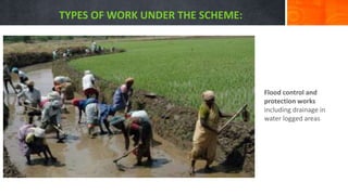 Flood control and
protection works
including drainage in
water logged areas
TYPES OF WORK UNDER THE SCHEME:
 