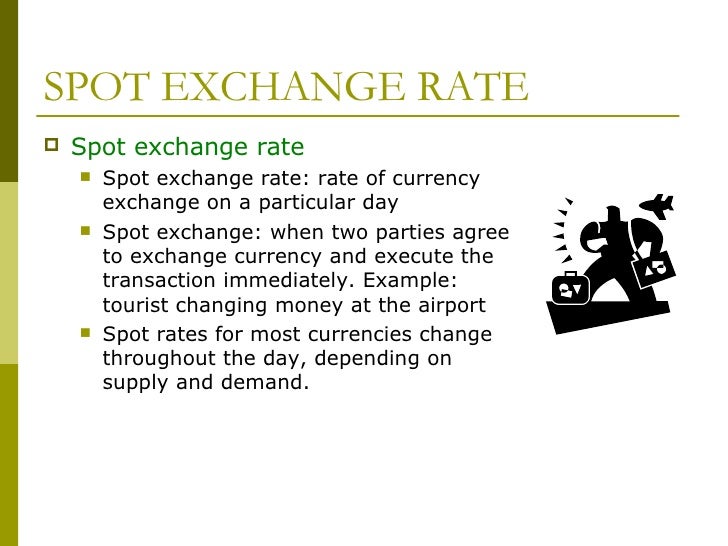 What is ibr rate in forex