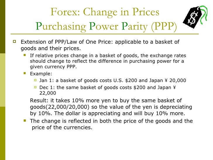 Forex ppp